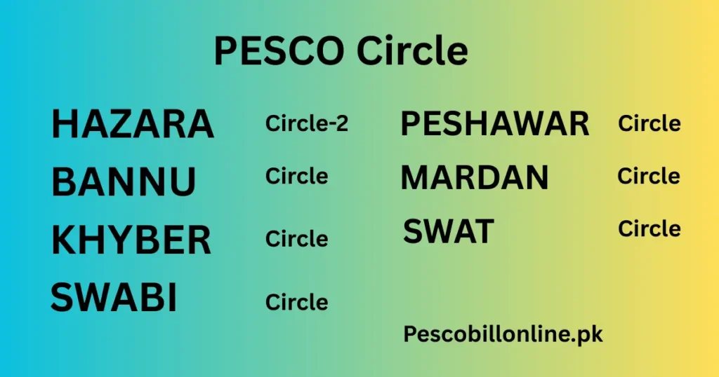 PESCO Circle for PESCO  Bill Payment